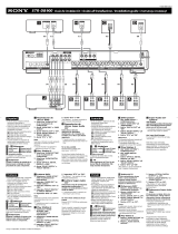 Sony STR-DB900 Instrukcja instalacji