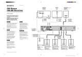 Sony STR-SL500 Instrukcja instalacji