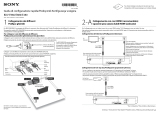 Sony BDV-E980 Skrócona instrukcja obsługi