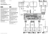 Sony STR-DA3000ES Instrukcja instalacji