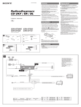 Sony CDX-GT222 Skrócona instrukcja obsługi