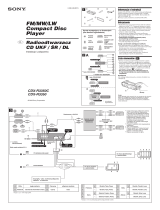 Sony CDX-R3350 Skrócona instrukcja obsługi