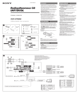 Sony CDX-GT929U Skrócona instrukcja obsługi