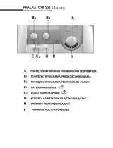 Candy CTE121LE-16 Instrukcja obsługi