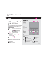 Lenovo ThinkPad SL410 Setup Manual