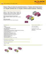 DeLOCK 86901 Karta katalogowa