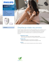 Philips HP6421/00 Product Datasheet