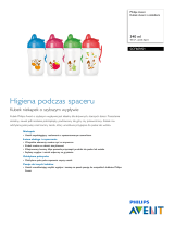 Avent SCF609/01 Product Datasheet