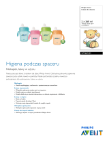 Avent SCF602/22 Product Datasheet