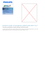 Avent CP1215/01 Product Datasheet