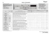 Whirlpool AWSP 61012P Program Chart