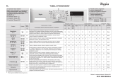 Whirlpool AWSP 61012P Program Chart