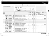 Whirlpool AWG 800/1 Program Chart