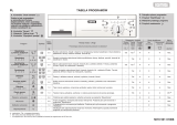 Whirlpool LOE 5809 Program Chart