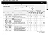 Whirlpool AWG 800 Program Chart