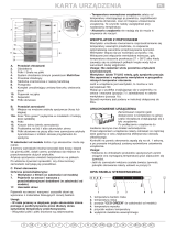IKEA CFS 174 Program Chart