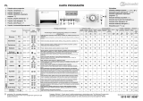 Bauknecht WAK 940 Program Chart