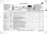 Whirlpool AWOE 7560 Program Chart