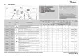 Whirlpool AWE 8523 /P Program Chart