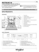 Whirlpool WFC 3C26 P X Daily Reference Guide
