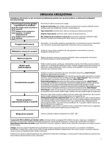 Whirlpool AZB 7790 P Program Chart