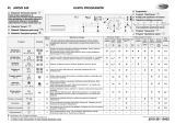 Whirlpool AWO/D 040 Program Chart