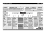 Whirlpool ADP 9900 IXCY Program Chart