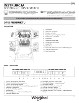 Whirlpool WSFO 3O34 PF X Daily Reference Guide