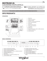 Whirlpool WSFO 3O23 PF Daily Reference Guide