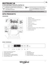 Whirlpool WSIC 3M17 C Daily Reference Guide