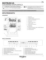 Whirlpool WSFO 3T223 PC X Daily Reference Guide