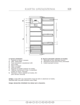 Whirlpool ARG 749/A+/1 Program Chart