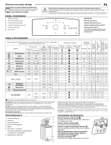 Indesit BTW A551052 (IL) Daily Reference Guide