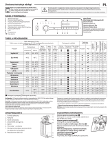 Whirlpool TDLRB 7222BS PL/N Daily Reference Guide