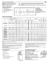 Whirlpool NTDLR 6030S PL/N Daily Reference Guide