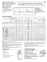 Whirlpool TDLR 6030S EU/N Daily Reference Guide