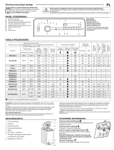 Whirlpool TDLR 6030S PL/N Daily Reference Guide