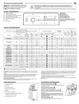 Whirlpool TDLR 6230S PL/N Daily Reference Guide