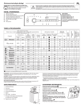 Whirlpool TDLRS 6230SS EU/N Daily Reference Guide