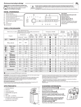 Whirlpool TDLRB 65242BS EU/N Daily Reference Guide