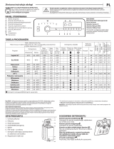 Whirlpool ETDLR 65332BS PL/N Daily Reference Guide