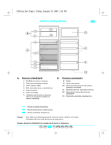 Whirlpool ART 943/H Program Chart