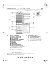 Whirlpool FIC-471 Program Chart