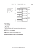 Whirlpool WME1887 DFC W Program Chart