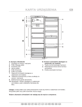 Whirlpool ARZ 011/A+/7 Program Chart