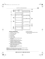 Whirlpool WM1400 A+W Program Chart