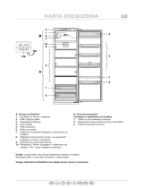 Whirlpool ARZ 011/A+/5 Program Chart