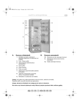 Whirlpool ARG 746/A Program Chart