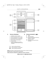 Whirlpool ARC 2130 Program Chart