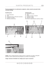 Bauknecht ARG 912 Program Chart